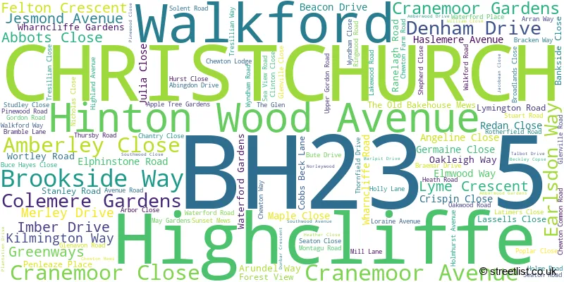 A word cloud for the BH23 5 postcode